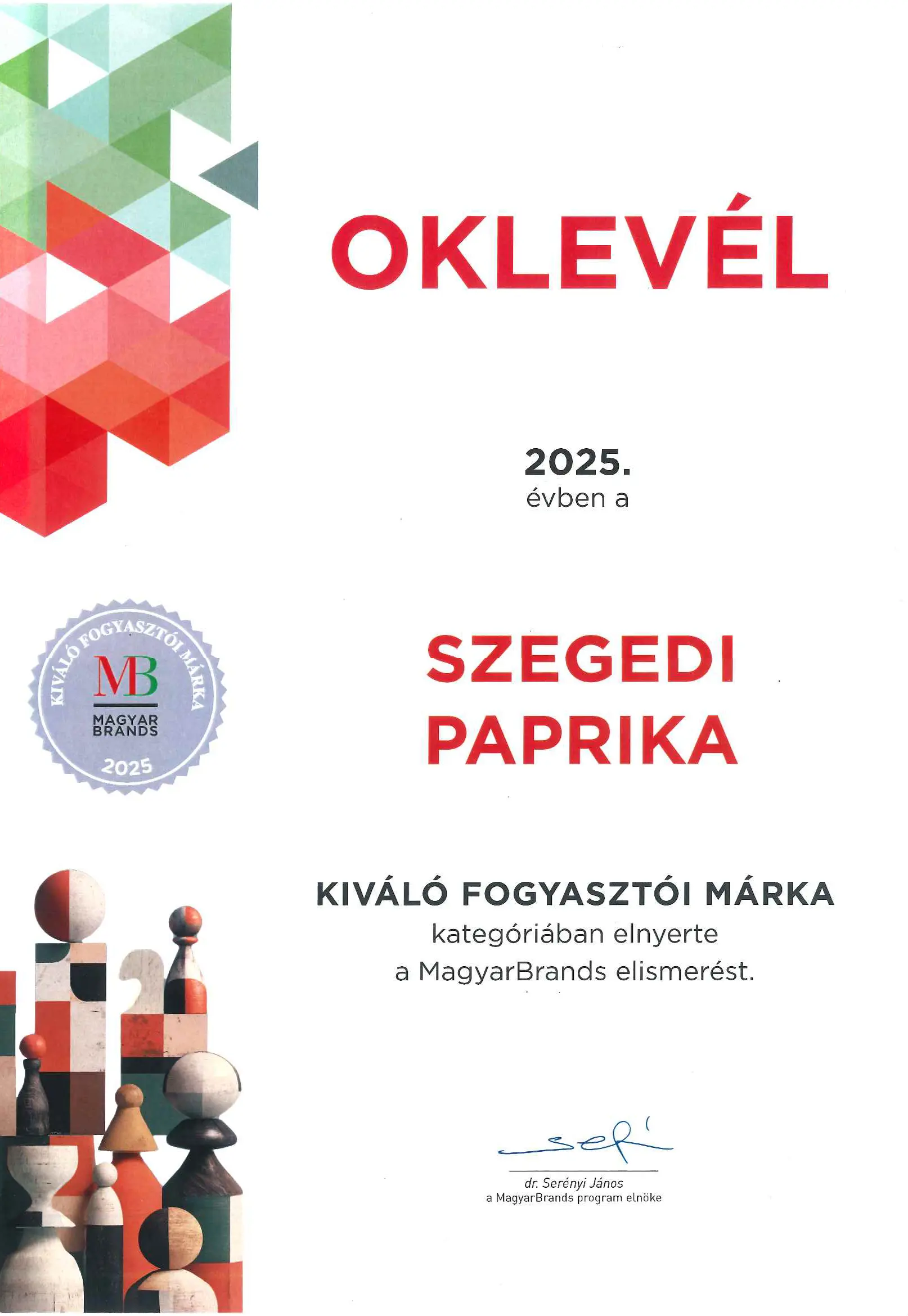 Magyar Brands oklevele 2025