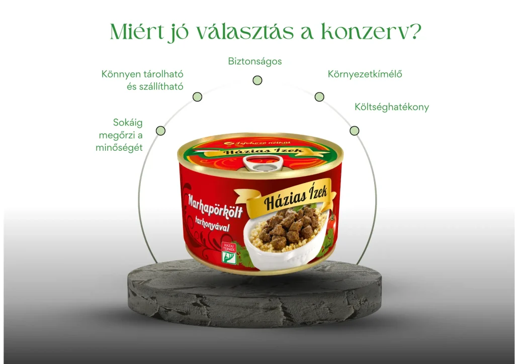 Canned food is a good choice: it preserves quality for a long time, is easy to store and transport, safe, environmentally friendly, cost-effective